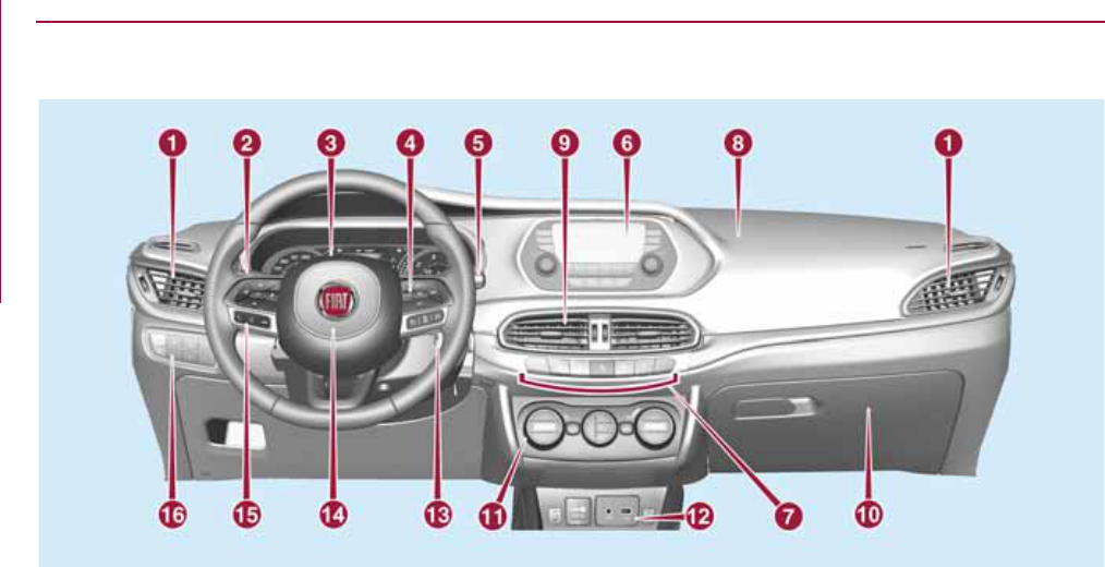 download FIAT TIPO 88 91 workshop manual