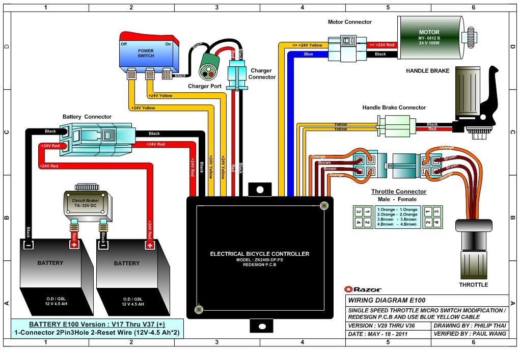 download FIAT ULYSEE able workshop manual