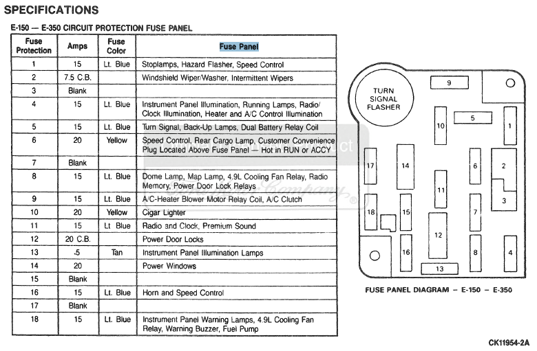 download FORD E Series able workshop manual