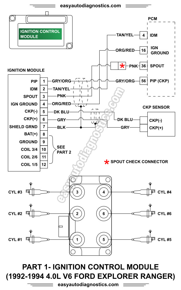 download FORD EXP workshop manual