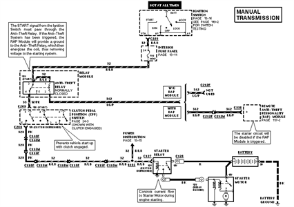 download FORD EXP workshop manual