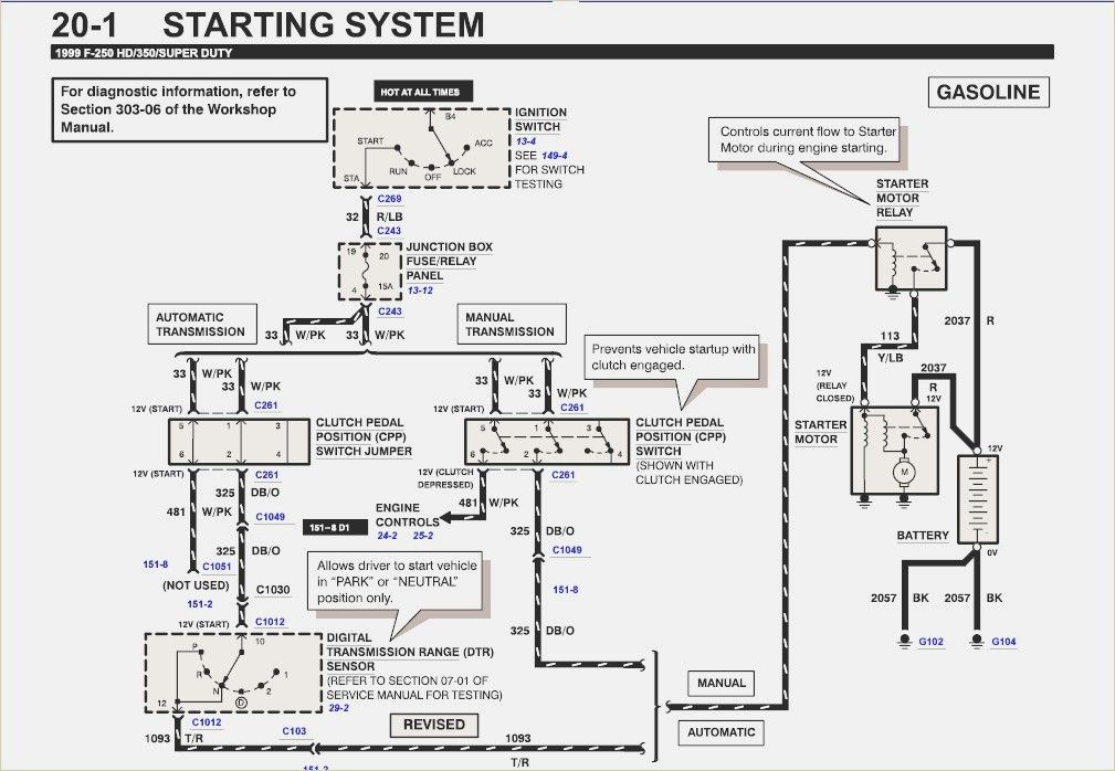 download FORD F 250 workshop manual