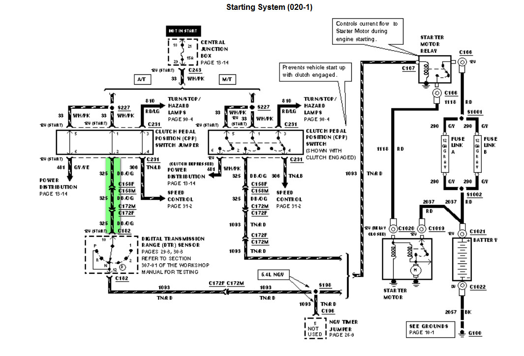 download FORD F150 workshop manual