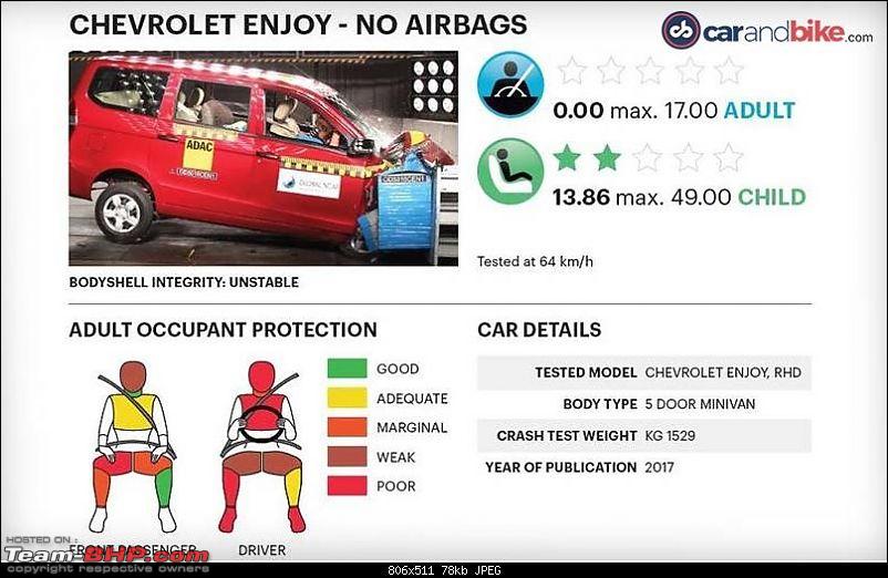 download FORD FIGO BODY workshop manual