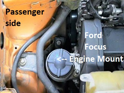 download FORD FOCUS workshop manual