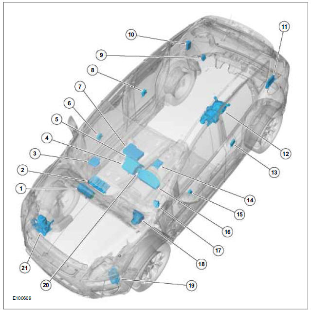 download FORD KUGA With workshop manual