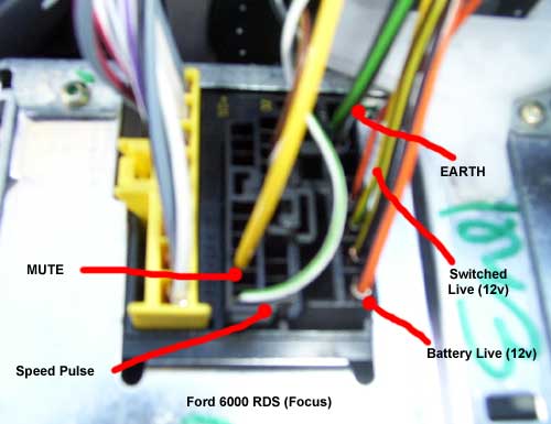 download FORD MONDEO workshop manual