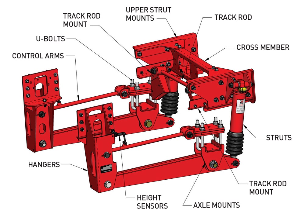 download FORD MOTORHOME CHASSIS OEM diy workshop manual