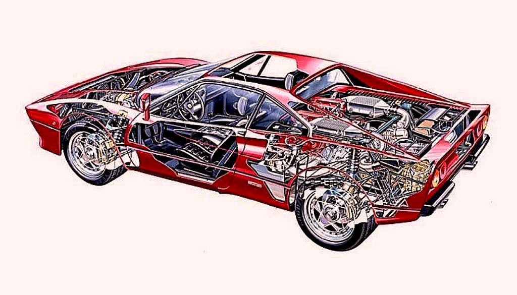 download Ferrari 288 GTO USA workshop manual