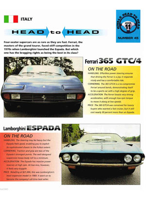 download Ferrari 365 Gtb 4 Additional Instructions workshop manual