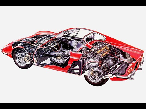 download Ferrari Dino 246 GT GTS workshop manual