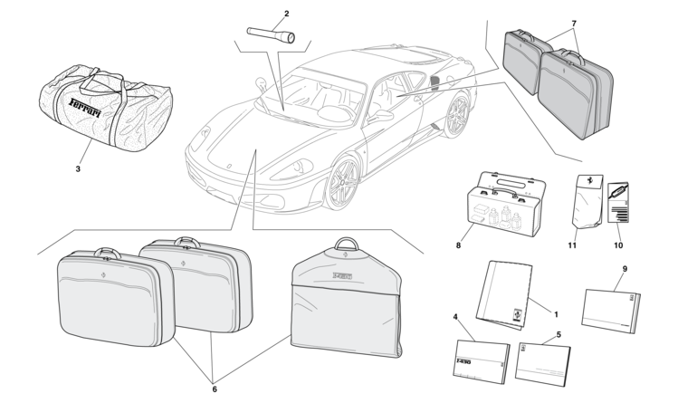 download Ferrari F430 Extracts workshop manual