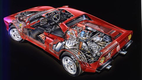 download Ferrari GTO workshop manual