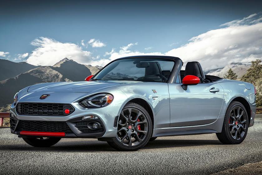 download Fiat 124 Spider workshop manual