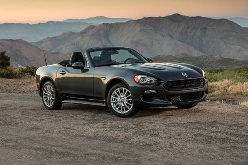 download Fiat 124 Spider workshop manual