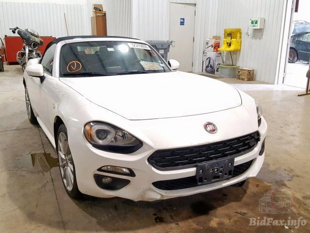 download Fiat 124 Spider workshop manual