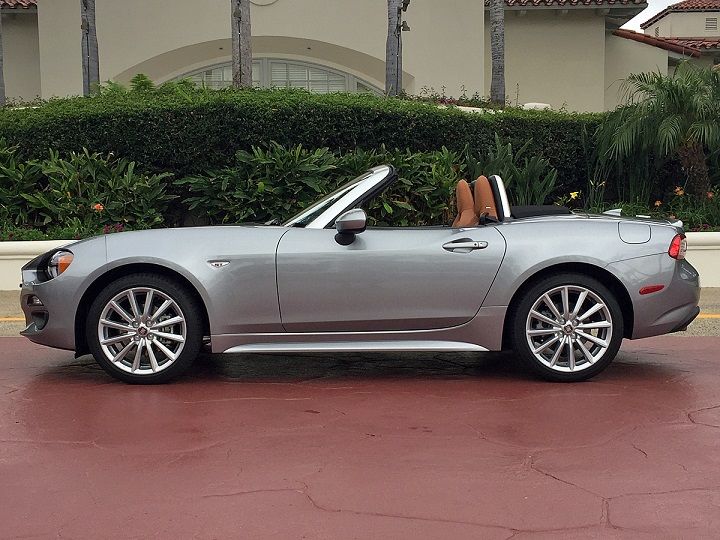 download Fiat 124 Spider workshop manual