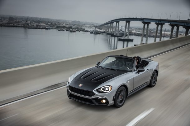 download Fiat 124 Spider workshop manual