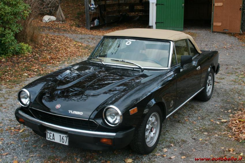 download Fiat 124 Spider workshop manual