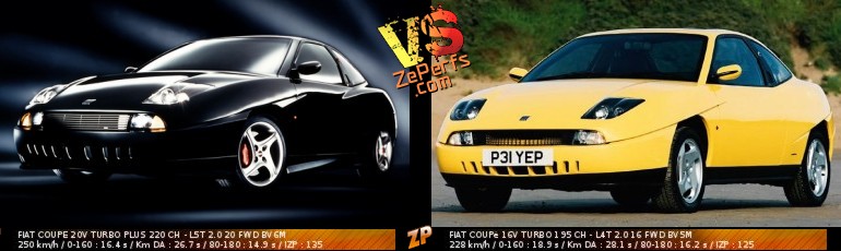 download Fiat Coupe 16v 20v Turbo 200 workshop manual