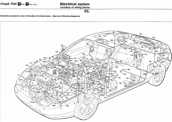 download Fiat Coupe workshop manual