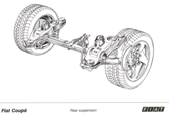 download Fiat Coupe workshop manual