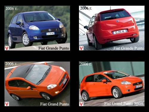 download Fiat Grande Punto EN DE ES FR IT NL PT RU workshop manual