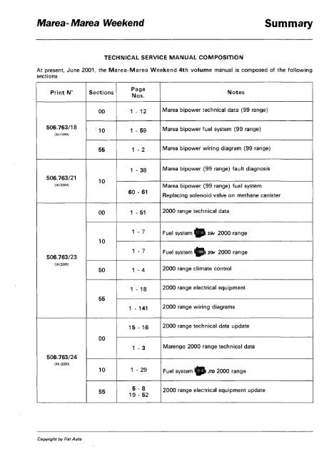 download Fiat Marea Marea Weekend able workshop manual