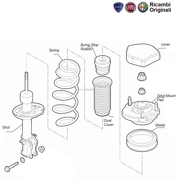 download Fiat Punto workshop manual