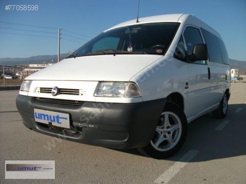 download Fiat Scudo 2.0 HDi workshop manual