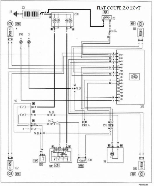 download Fiat Stilo workshop manual