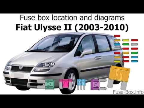 download Fiat Ulysse 2.0 HDi workshop manual