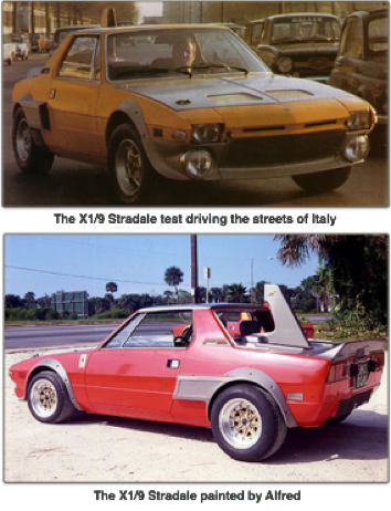 download Fiat X19 workshop manual