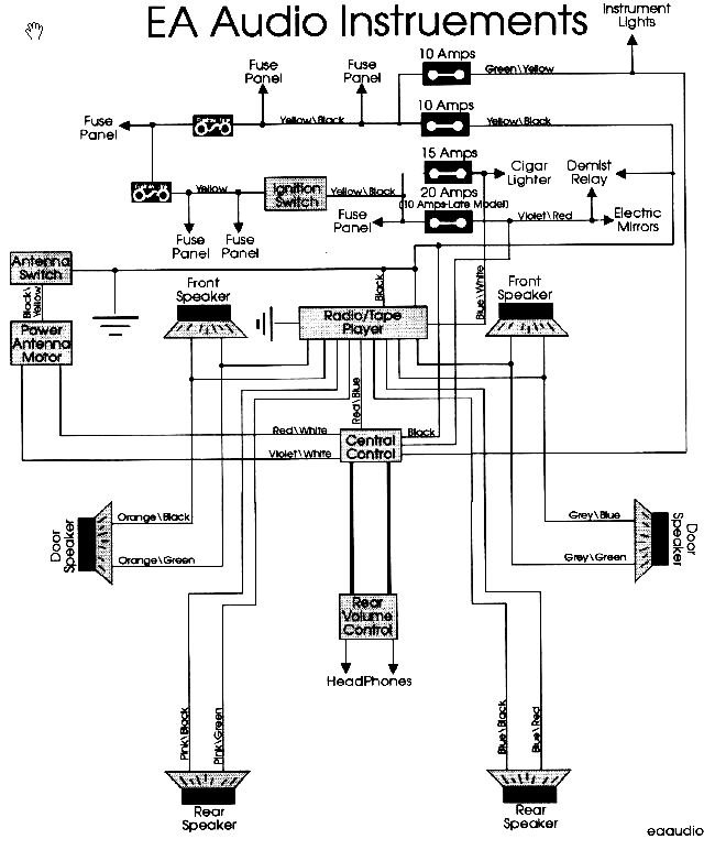 download Ford AU Falcon workshop manual