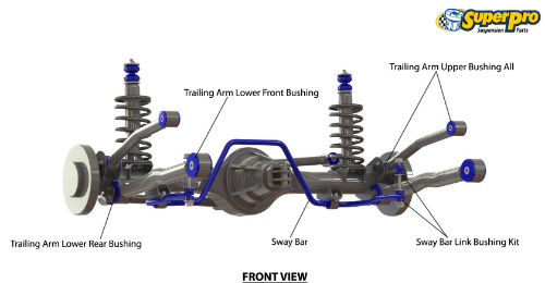 download Ford AU Falcon workshop manual