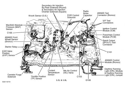 download Ford Bronco workshop manual