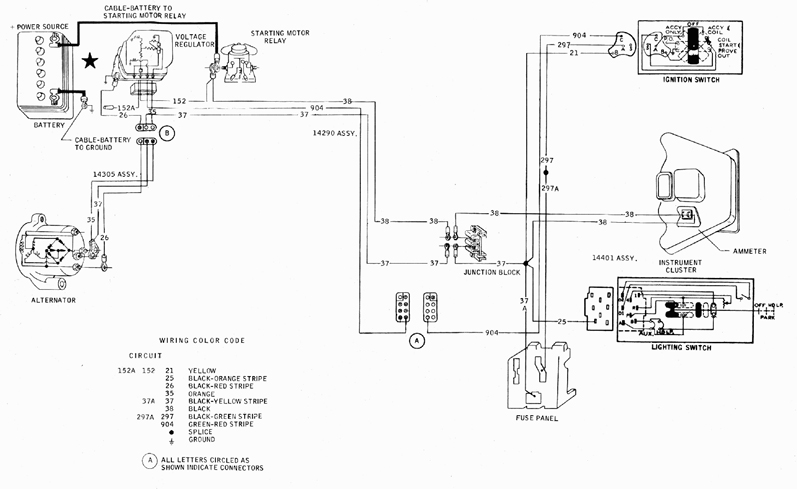 download Ford Bronco workshop manual