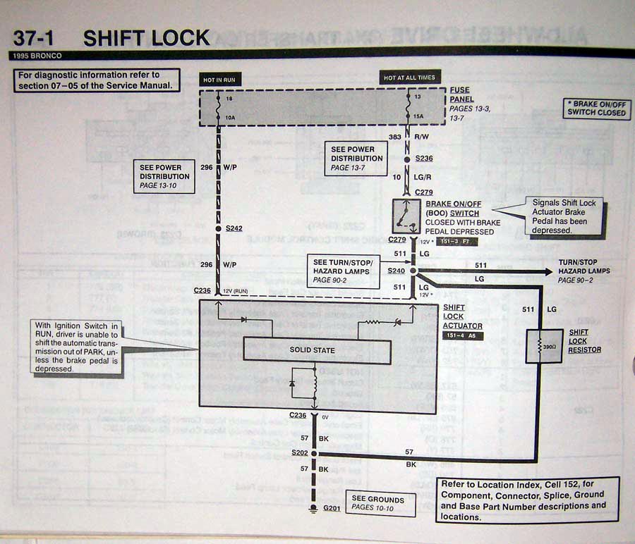 download Ford Bronco workshop manual