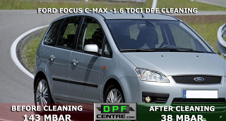 download Ford C Max workshop manual