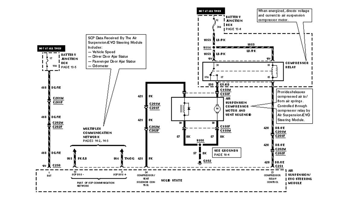 download Ford Crown Victoria Mercury Grand Marquis INFORMATIVE DIY  9734; workshop manual