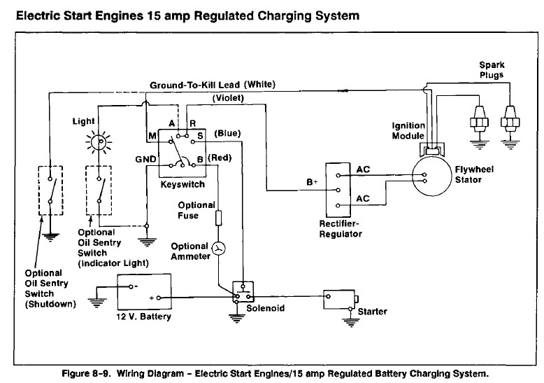 download Ford Crown Victoria Mercury Grand Marquis INFORMATIVE DIY  9734; workshop manual