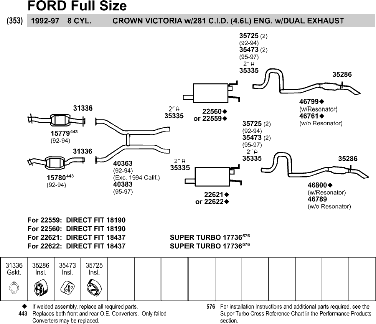 download Ford Crown Victoria workshop manual