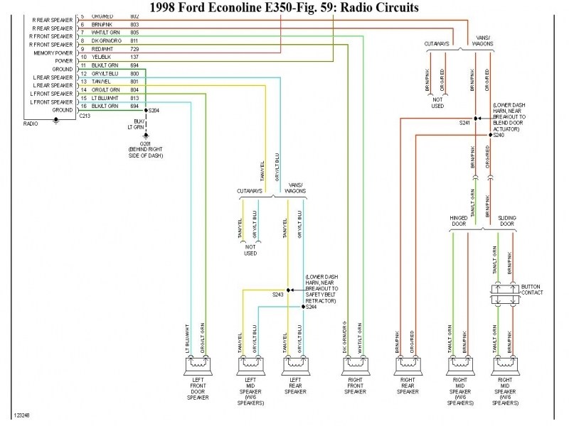 download Ford E 150 Econoline workshop manual