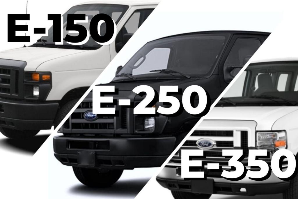 download Ford E 150 able workshop manual