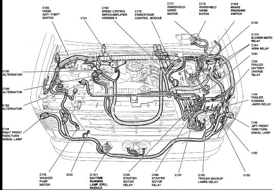 download Ford E 150 workshop manual