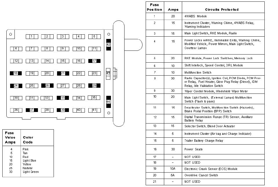 download Ford E 250 workshop manual