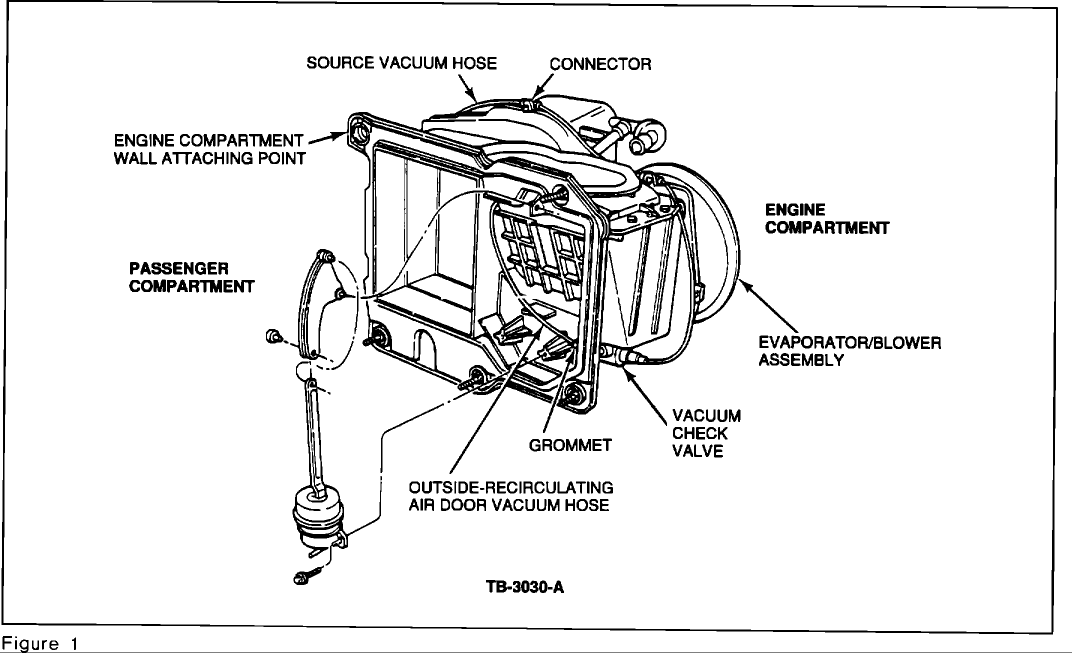 download Ford E 250 workshop manual