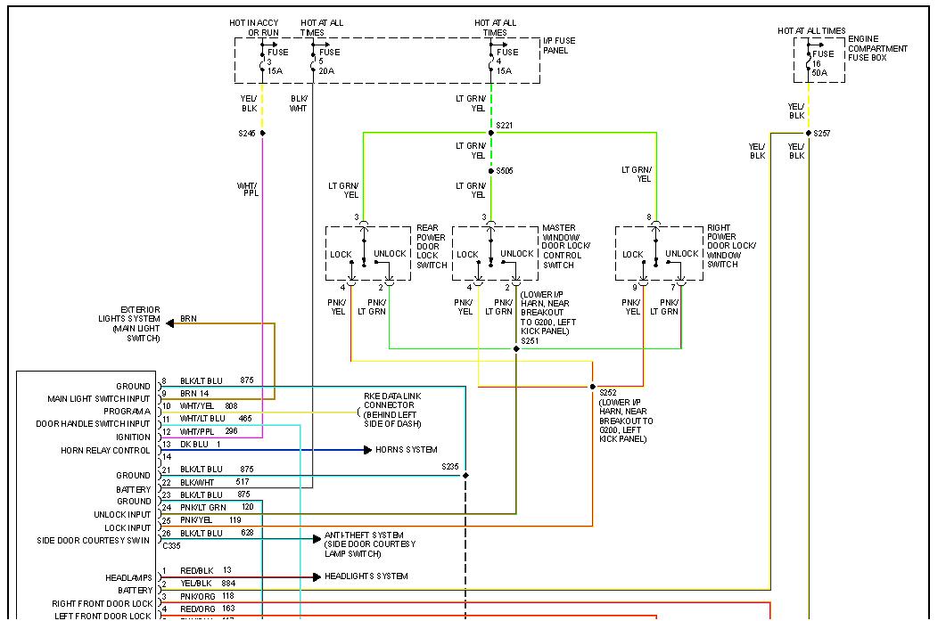 download Ford E 350 Econoline workshop manual