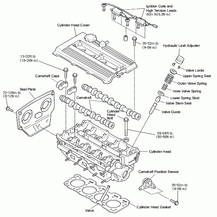 download Ford E 450 [ INFORMATIVE DIY ]  9734;  9734;  9734;  9734; workshop manual