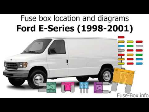 download Ford E Series Passenger Cargo E150 E250 E250 E450 Ford E Series Passenger Cargo workshop manual